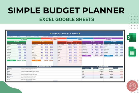 Download Budget Planner Excel Google Sheet - Premium Resources
